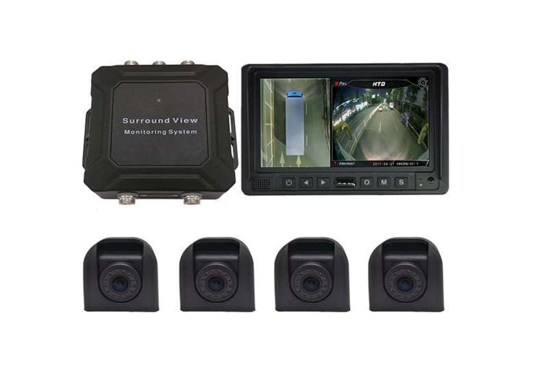 360 Around View System